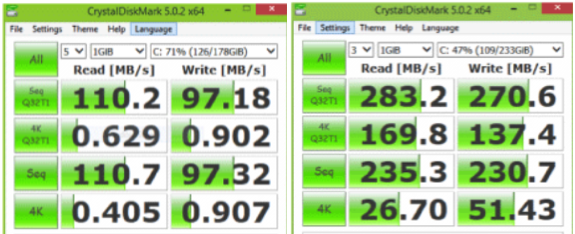 crystal disk benchmarks of HDD verses SDD. showing massive improvements in non-sequential read and write scores.